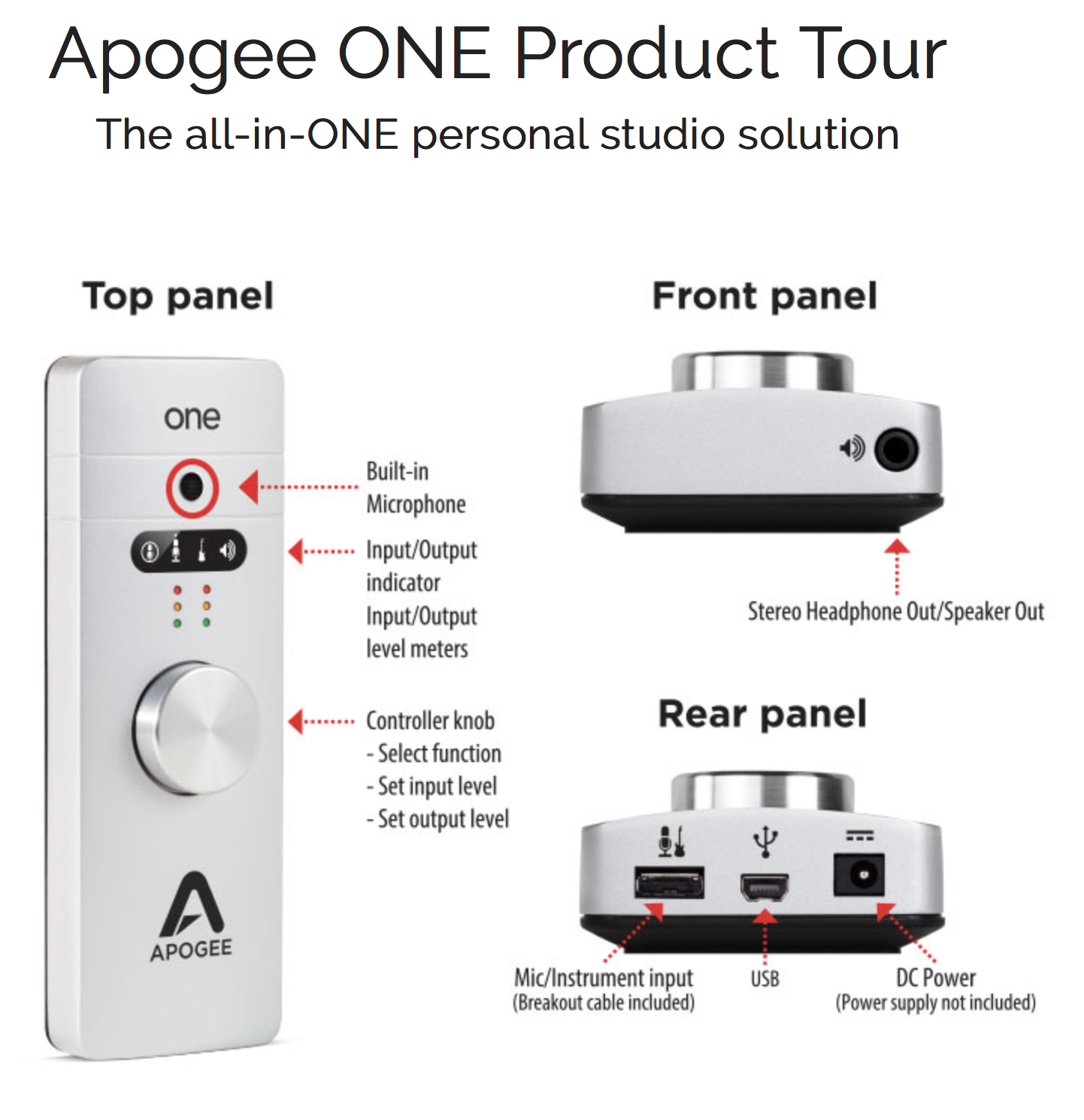 Apogee One 2in2out マイク内蔵 Apogee One 2in2out マイク内蔵